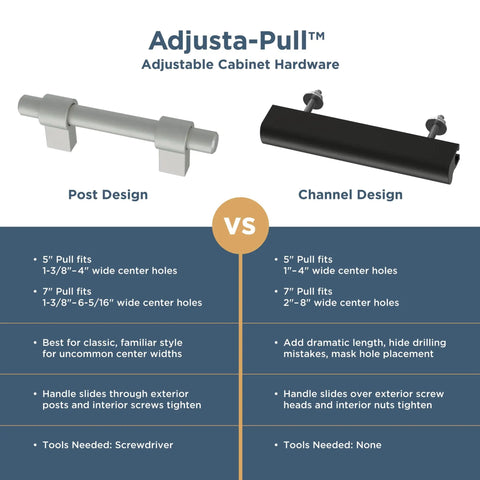 Comparison of Adjusta-Pull post and channel design, explaining features and tools needed for Champagne Bronze Adjustable Drawer Pulls 5 Pack Gold Cabinet Handles for Cupboards and Dressers Fits One And Three Eighths To Six And Five Sixteenths Inch Hole Centers Adjusta-Pull.