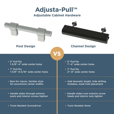 Comparison of Adjusta-Pull post and channel design adjustable cabinet hardware for kitchen, fitting 1-3/8 to 4 inch holes.