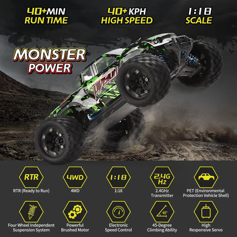 One Eighteenth Scale All Terrain RC Car With 4WD Power, High Speed Remote Control Truck Zips Up To Forty Kilometers Per Hour