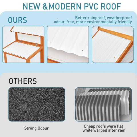 Comparison of new PVC roof on outdoor chicken coop with large nesting box and 5 lockable doors, showing durability and weatherproof features.