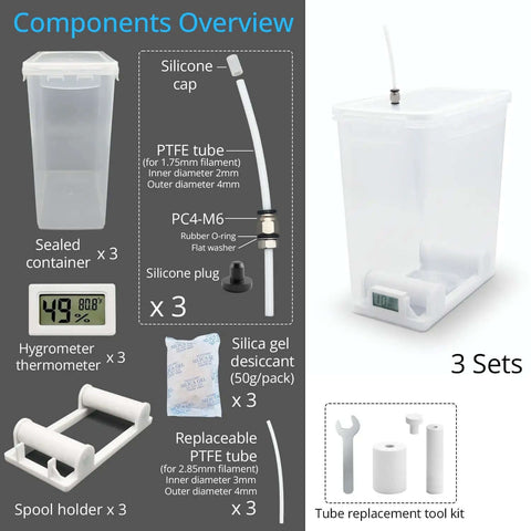 Heavy Duty 5.8L 3D Printing Filament Storage Box With Airtight Seal And Stackable Bins For 1kg Spools 1.75mm And 2.85mm Compatible Keeps PLA PETG ABS TPU Dry And Tangle-Free Durable PETG Spool Holder With Smooth Bearings, components overview.