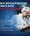 Technician in protective gear notes water pump replacement tips for Engine Water Pump For 2011-2021 Kia Sportage 2.4L Gas Models.