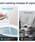Handheld Toilet Bidet Sprayer With Adjustable Water Pressure And Easy One Hand Operation Bidet Hose For Feminine Wash Stainless Steel Brushed Nickel Finish comparison with toilet paper for hygiene.