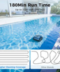 Cordless Inground Pool Vacuum Robot For Floors Walls Waterline Drain Cleaning 2150 Sq Ft Coverage With 180 Min Runtime in pool