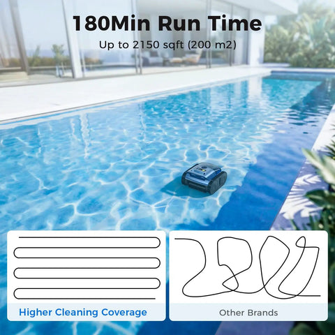 Cordless Inground Pool Vacuum Robot For Floors Walls Waterline Drain Cleaning 2150 Sq Ft Coverage With 180 Min Runtime in pool