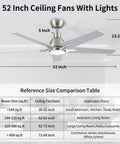 Diagram of 52 Inch Ceiling Fan With Lights And Remote, Brushed Nickel Finish, showing dimensions and room size guide.