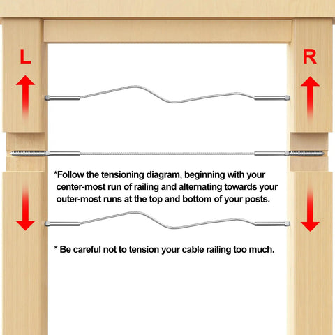Diagram of Heavy Duty Left And Right Hand Thread Swage Lag Screws For Three Sixteenth Inch Stainless Steel Cable on wood posts.