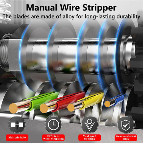 Close-up of Knockout Automatic Wire Stripper Machine With Six Adjustable Channels And Five Sharp Blades showing alloy blades and wires.