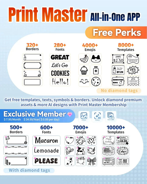 Print Master all-in-one app interface showcasing free perks, fonts, emojis, and templates for easy label creation.