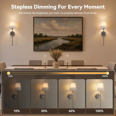 Battery Operated Wall Sconce Set of 2, RF Remote, Grey and Grey Shade illuminating a dining area with stepless dimming.