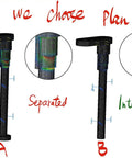 Diagram comparing separated and integrated designs for engineering components labeled Plan A and Plan B.