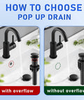 Comparison of Matte Black ABS Pop Up Sink Drain With Overflow For Bathroom Vessel Sink Lavatory Vanity Easy Install No Leak Drama Durable Construction And Leak Proofing, showing with and without overflow options.