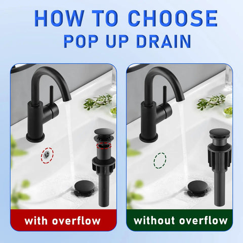 Comparison of Matte Black ABS Pop Up Sink Drain With Overflow For Bathroom Vessel Sink Lavatory Vanity Easy Install No Leak Drama Durable Construction And Leak Proofing, showing with and without overflow options.