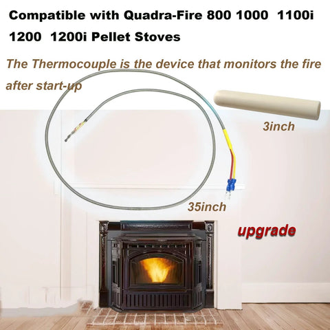 Replacement thermocouple protection-tube bundle kit for Quadra-Fire pellet stoves; 35-inch coil with blue connector.