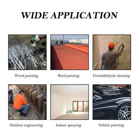 Wide application examples of Beavorty Professional Aluminum Pneumatic Air Paint Sprayer Gun for various tasks.