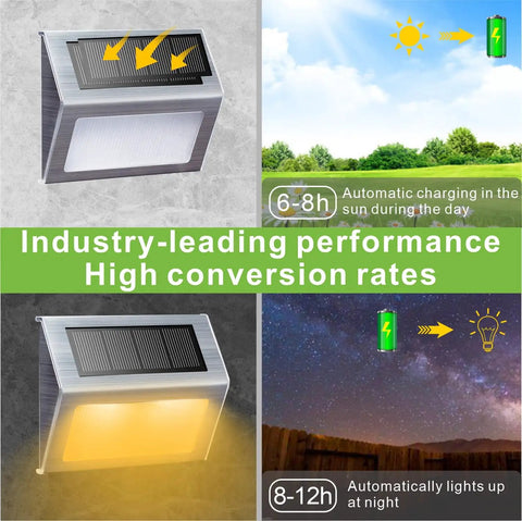 Solar Step Lights For Decks Pathways Stairs And Yard Fences LED Outdoor Waterproof Warm White Glow No Fuss Install Low Profile Ambient Lighting All Weather 12 Pack shown with charging and lighting details.