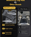 Comparison of MIKKUPPA and other brand spike lug nuts with close-up on threading and surface quality differences