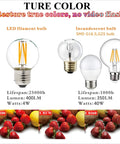 Comparison of LED filament bulb and incandescent bulb with strawberries, highlighting color restoration and bulb specs.