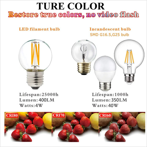 Comparison of LED filament bulb and incandescent bulb with strawberries, highlighting color restoration and bulb specs.