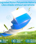 Upgraded nylon polyamide material of heavy duty 0.095 inch square twist trimmer line for weed wacker fits most models.