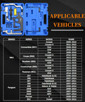 Camshaft Alignment Timing Tool Kit For BMW Mini Cooper N12 N13 N14 N16 N18 Engines And Peugeot Citroen with vehicle list