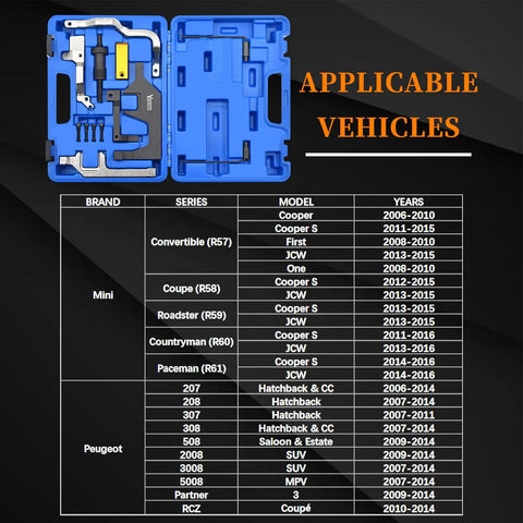 Camshaft Alignment Timing Tool Kit For BMW Mini Cooper N12 N13 N14 N16 N18 Engines And Peugeot Citroen with vehicle list
