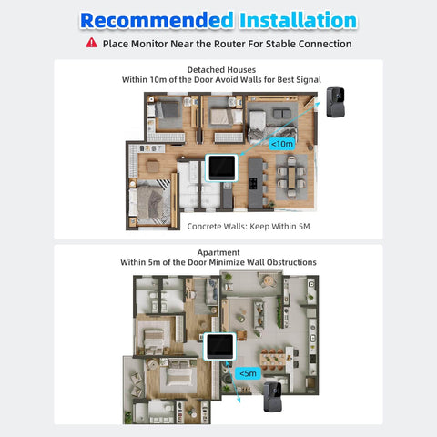 Installation guide for Wireless Video Doorbell Camera With Indoor Monitor No WiFi Or App Required 2 4G Local Transmission 2-Way Audio Easy Setup for homes and apartments.