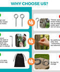 Comparison chart showing features of the Beast Mode Dual Shock Absorbing Dog Trolley System with images of screw hooks, L-wrench, and organizer bag.