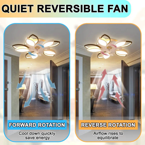 Bladeless Ceiling Fan With Lights 26.3 Inch Low Profile Flush Mount Indoor Fan demonstrating forward and reverse rotation modes.