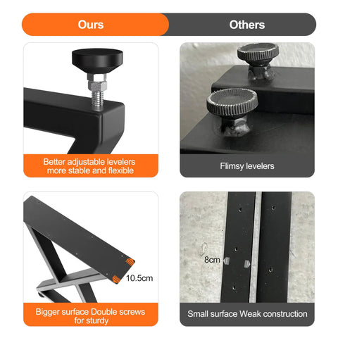 Comparison of adjustable levelers and construction details for Heavy Duty Metal Table Legs 28x17.7 Inch Industrial X Frame