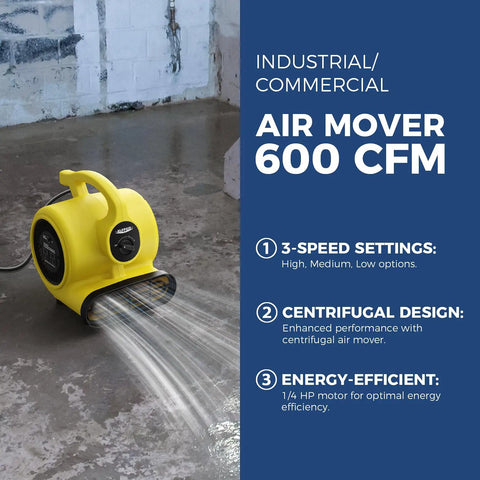 Yellow 600 CFM air mover blower with 3 speeds, 5 adjustable angles for industrial, workshop, home use on wet concrete floor.