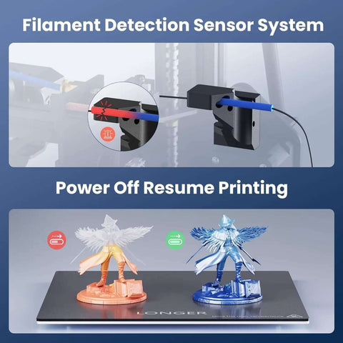 Beefy Build Area FDM 3D Printer with filament detection sensor and power-off resume printing, showcasing high-precision printed models