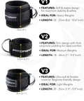 Comparison chart of Heavy Duty Ankle Straps For Cable Machine Dual Pack Gym Workout Gear, detailing sizes and features.