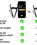 Body Fat Caliper With Skinfold Measurement For Home Fitness, Fast Instant Fat Percentage Readout In App, No Math Needed, Clear Category And Visual Progress Tracking, More Accurate Than A Standard Scale For Real Fat Loss, black plastic caliper with app screen