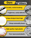 Comparison image showing benefits of using our durable, quality storage box with unique design and high-quality virgin plastic.