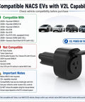 Essential Badass NACS V2L Adapter showing compatible electric vehicles and usage details for camping and emergencies.