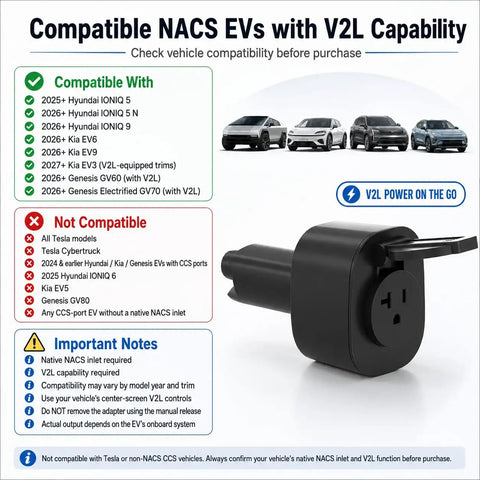 Essential Badass NACS V2L Adapter showing compatible electric vehicles and usage details for camping and emergencies.