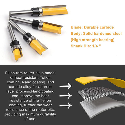 Pattern flush-trim router bit set with yellow-coated carbide blades, 1/4" shank