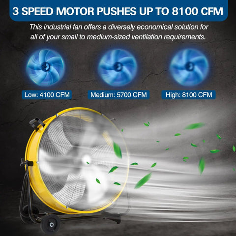 Side view of 24 Inch High Velocity Drum Fan With 8100 CFM Three Speed Beefy Heavy Duty Tilt Floor Shop Fan in yellow with airflow display
