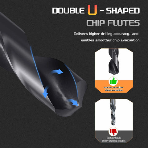 CoCud drill bit, 37/64 in diameter, 3/8 in reduced shank, HSS nitrided, 118° tip, close-up of double U-flute chip design