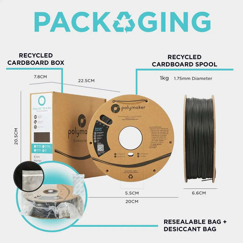 Packaging of Durable 1.75mm ABS 3D Printer Filament In Black 1kg Heat Resistant For Functional Parts with recycled materials