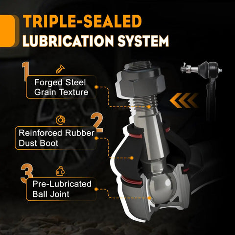 Heavy Duty Front Inner Outer Tie Rod End Kit 4 Piece For 1999 To 2007 Chevrolet Silverado 1500 2500 And GMC Sierra 1500 2500 Restore Tight Steering And Eliminate Wobble With Premium Steering Parts. triple-sealed lubrication system detail