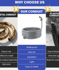 Comparison of metal, plastic, and Pro Grade 50 Ft Non-Metallic Liquid Tight Conduit Kit For 1 Inch NPT With LFNC-B Flexible Conduit