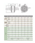 Technical diagram and specifications for Rock Solid Magnetic Powder Dual Shaft Brake And Clutch For 24V Motors With Tension Controller