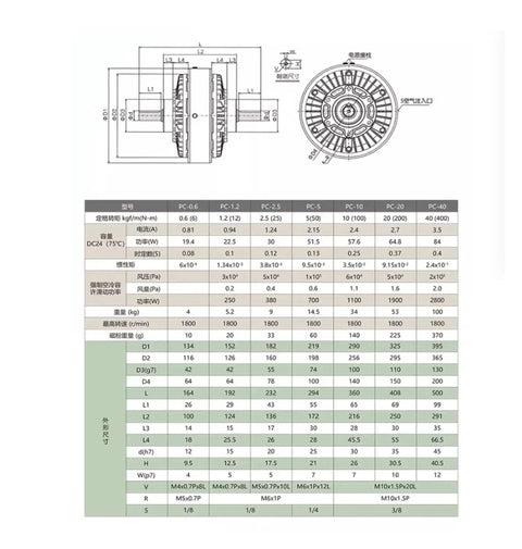 Technical diagram and specifications for Rock Solid Magnetic Powder Dual Shaft Brake And Clutch For 24V Motors With Tension Controller