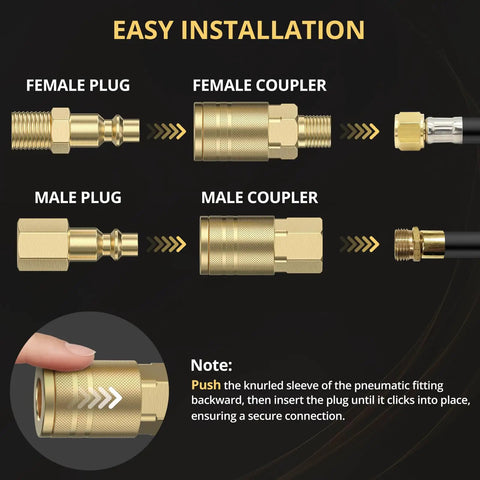 47 Piece One Quarter Inch NPT Air Coupler And Plug Kit With Brass And Copper Plated Fittings, installation guide for male and female plugs and couplers