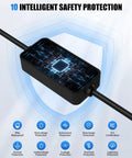 Tesla Compatible Level 2 EV Charger 40 Amp 240V safety features displayed with circuit illustration.