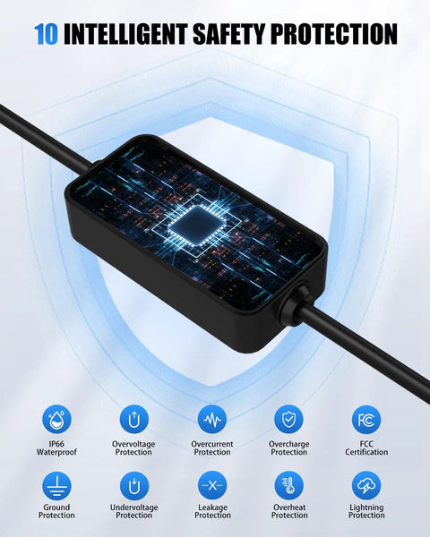 Tesla Compatible Level 2 EV Charger 40 Amp 240V safety features displayed with circuit illustration.