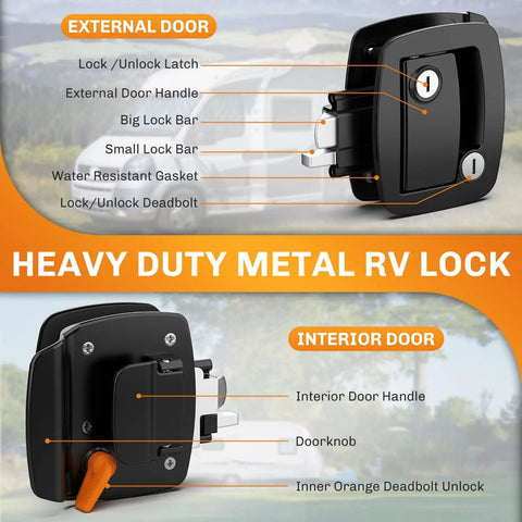 RV Door Lock Replacement With Paddle Deadbolt for RV Entry Doors on Travel Trailers, Horse Trailers and Cargo Haulers