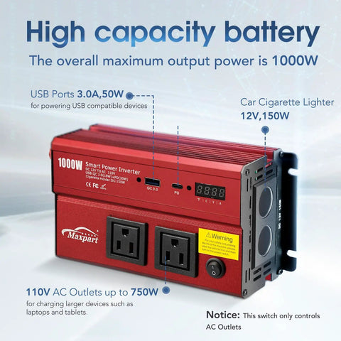1000 Watt DC To 110V AC Vehicle Power Inverter With Dual AC Outlets USB C PD 30W Fast Charge Inline Cigarette Adapter For Slick Rig And Backroad Use with USB ports and dual outlets.